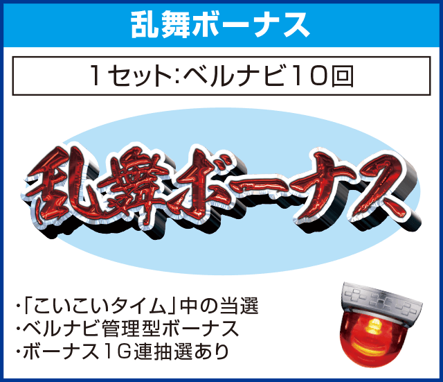 パチスロ 花伝-30のピックアップ