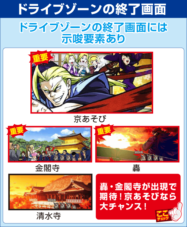 ＨＥＹ！鏡の確定演出