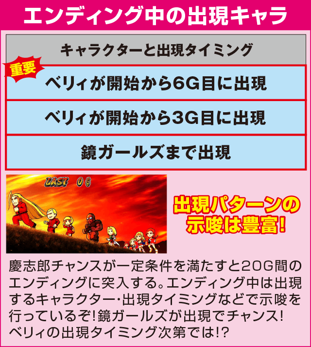 ＨＥＹ！鏡の確定演出