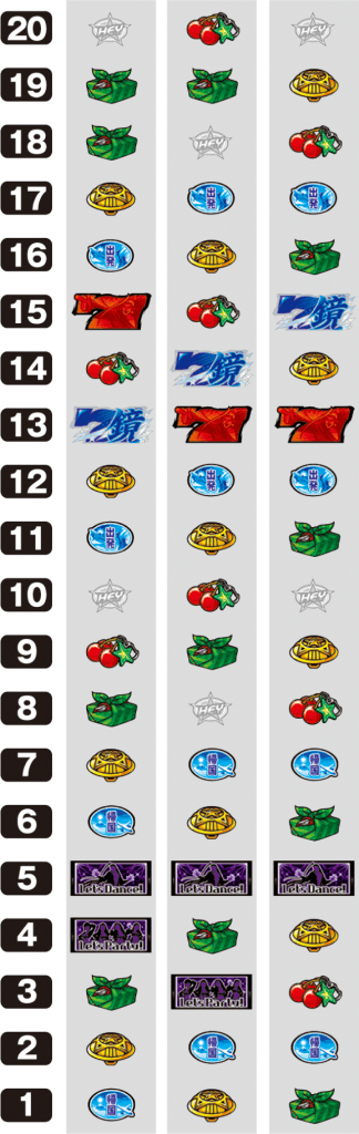 ＨＥＹ！鏡のリール