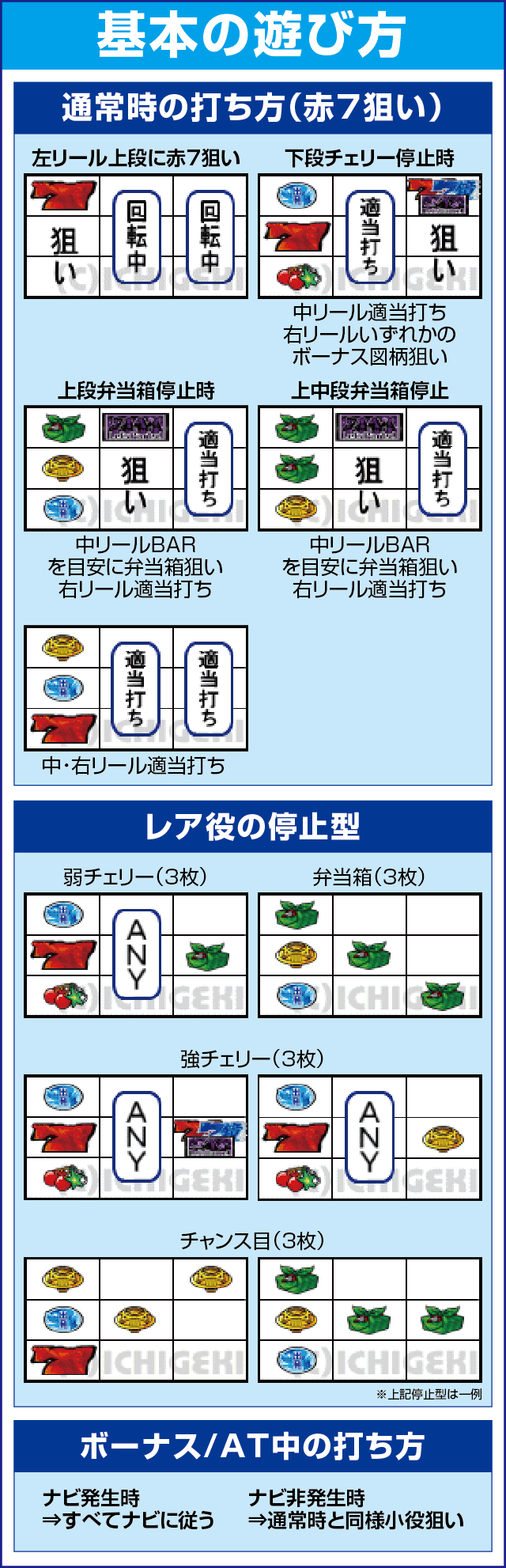 ＨＥＹ！鏡のスペック