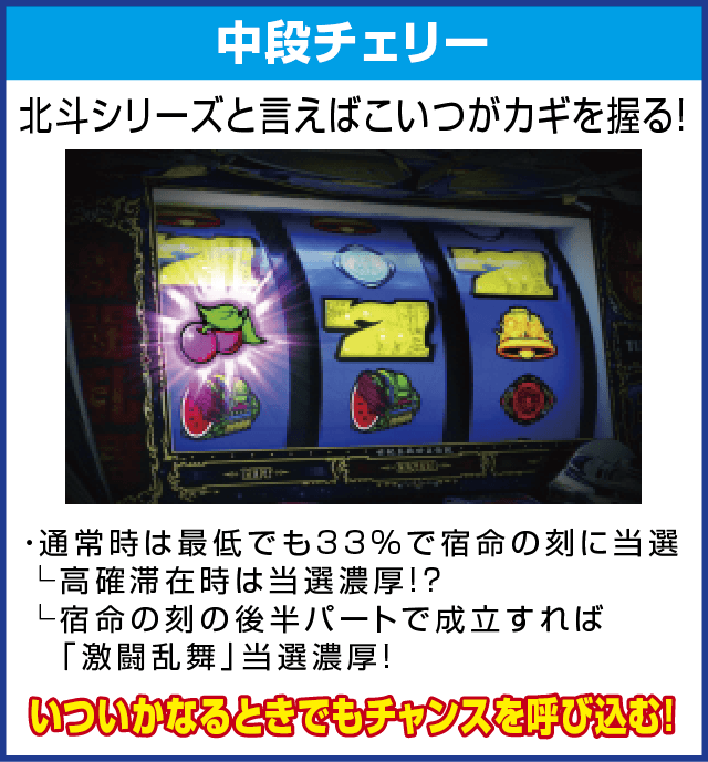 パチスロ北斗の拳 新伝説創造のピックアップ