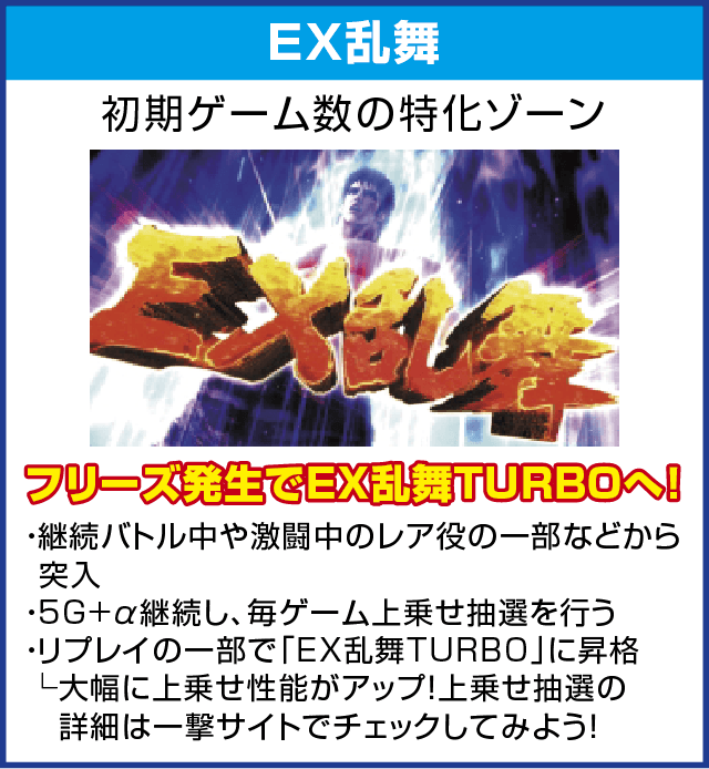 パチスロ北斗の拳 新伝説創造のピックアップ