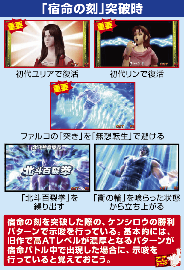 パチスロ北斗の拳 新伝説創造の確定演出