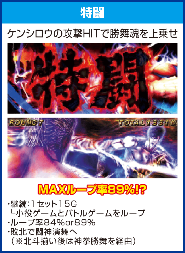 パチスロ北斗の拳 修羅の国篇のピックアップ