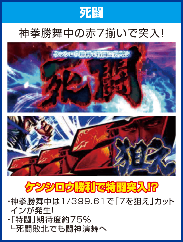 パチスロ北斗の拳 修羅の国篇のピックアップ
