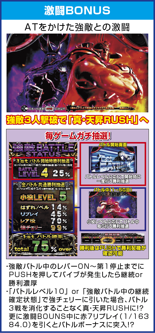 パチスロ北斗の拳 天昇のピックアップ