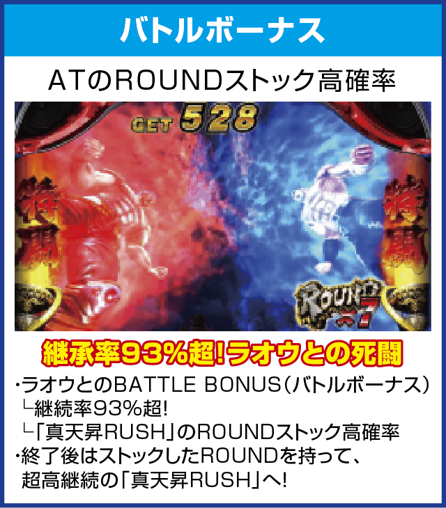 パチスロ北斗の拳 天昇のピックアップ