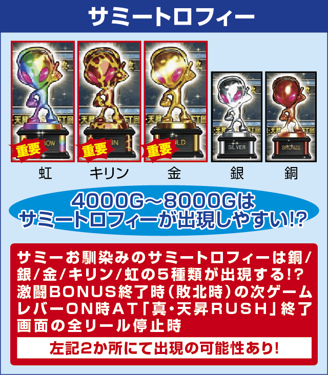 パチスロ北斗の拳 天昇の確定演出