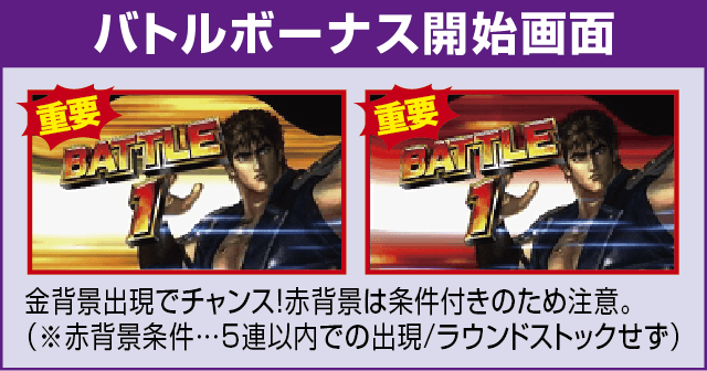 パチスロ北斗の拳 天昇の確定演出