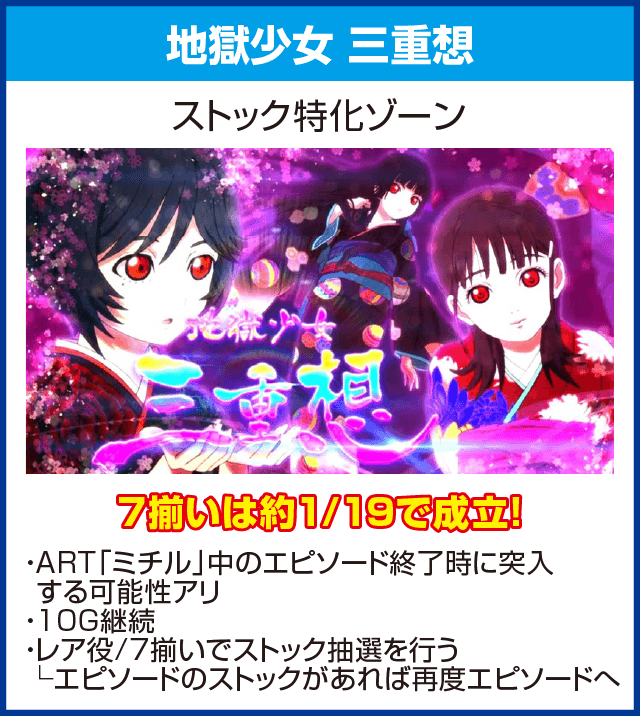 パチスロ地獄少女宵伽のピックアップ