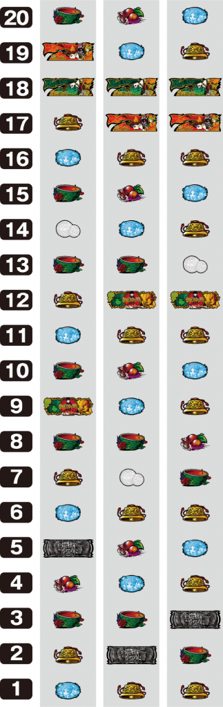 パチスロ地獄少女宵伽のリール