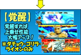 パチスロ獣王 王者の覚醒のゲームフロー