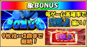 パチスロ獣王 王者の覚醒のゲームフロー