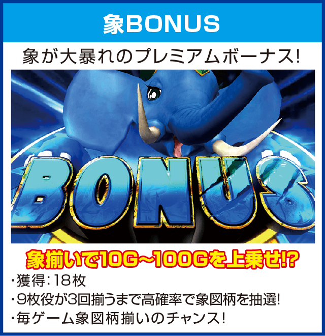 パチスロ獣王 王者の覚醒のピックアップ