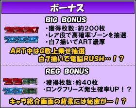 パチスロ攻殻機動隊S.A.C. 2nd GIGのゲームフロー