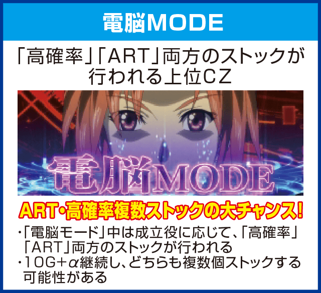 パチスロ攻殻機動隊S.A.C. 2nd GIGのピックアップ