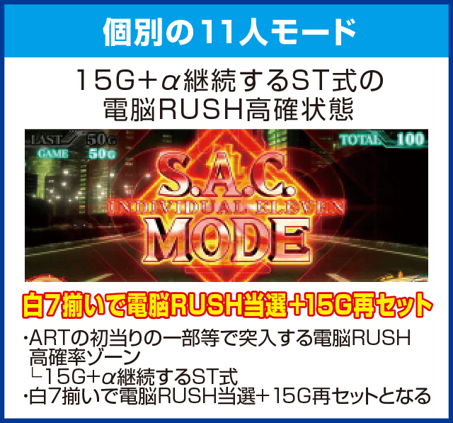 パチスロ攻殻機動隊S.A.C. 2nd GIGのピックアップ