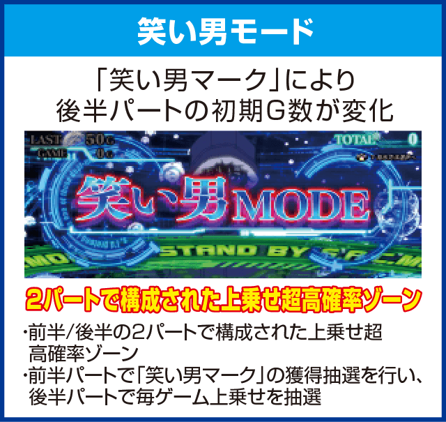 パチスロ攻殻機動隊S.A.C. 2nd GIGのピックアップ