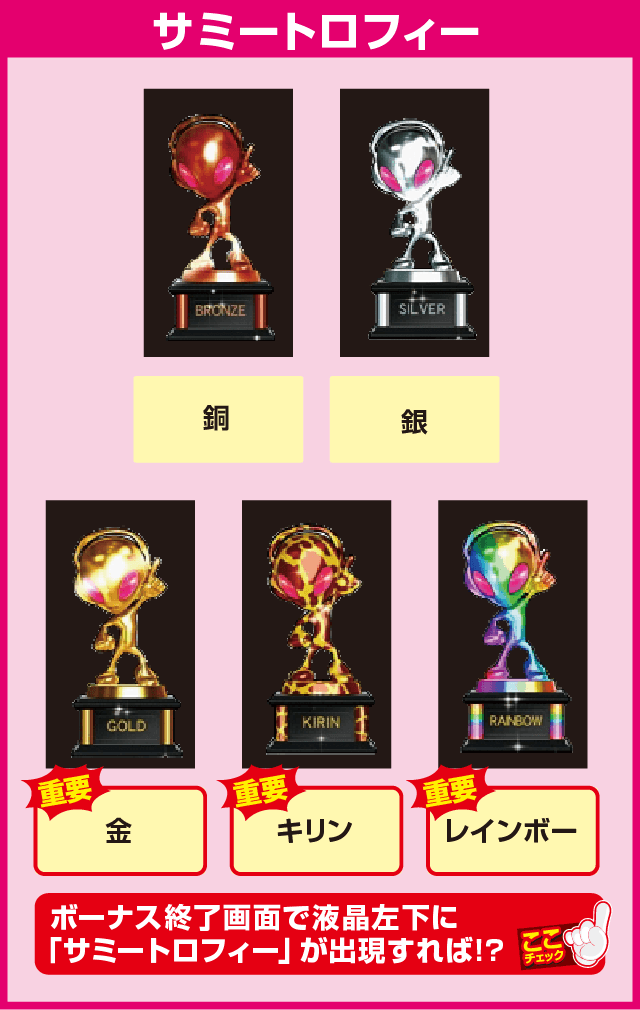 パチスロ攻殻機動隊S.A.C. 2nd GIGの確定演出