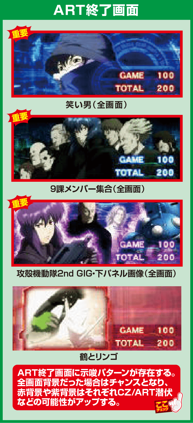 パチスロ攻殻機動隊S.A.C. 2nd GIGの確定演出