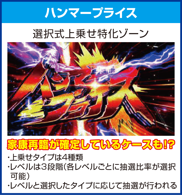 パチスロ黄門ちゃまＶのピックアップ