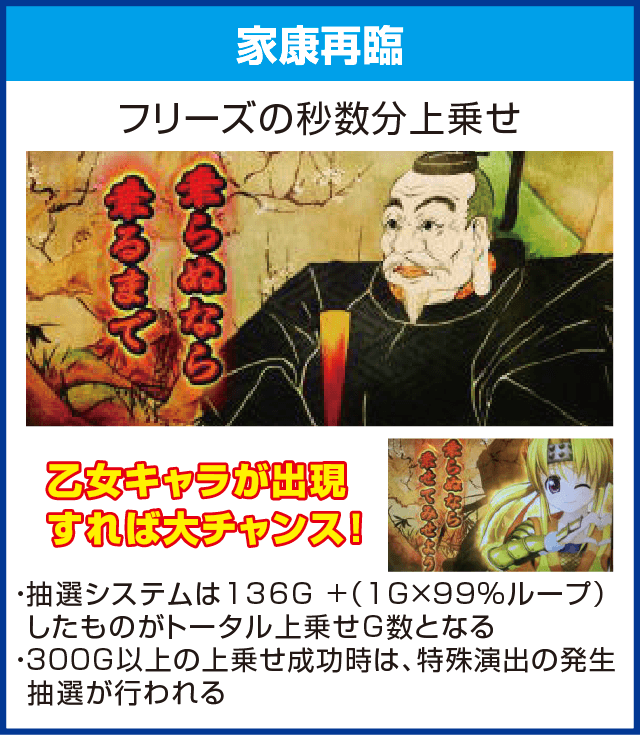 パチスロ黄門ちゃまＶのピックアップ