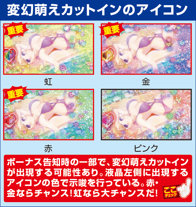 パチスロ黄門ちゃまＶの確定演出