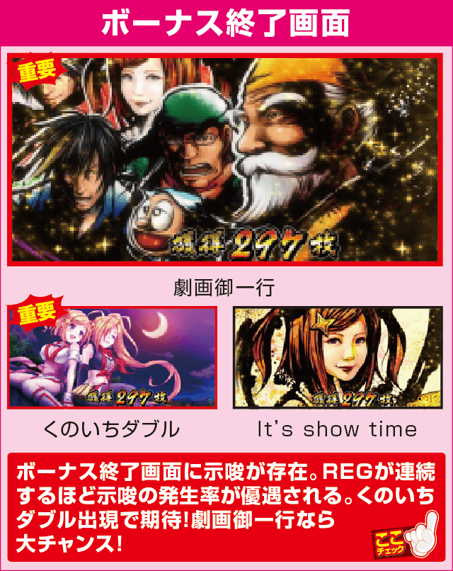 パチスロ黄門ちゃまＶの確定演出