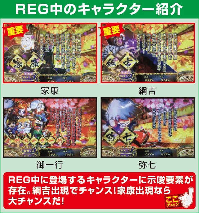 パチスロ黄門ちゃまＶの確定演出