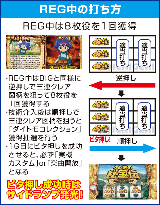 クレアの秘宝伝 女神の夢と魔法の遺跡のピックアップ
