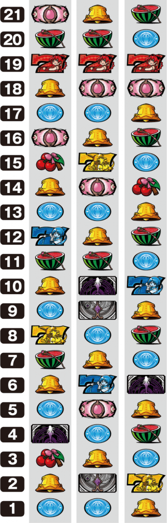 SLOT魔法少女まどか☆マギカAのリール