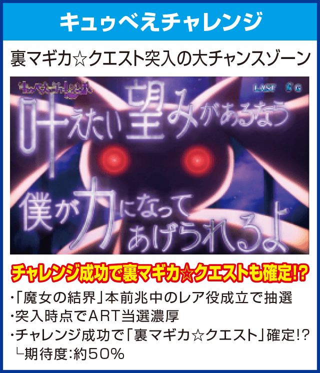 SLOT魔法少女まどか☆マギカ2のピックアップ