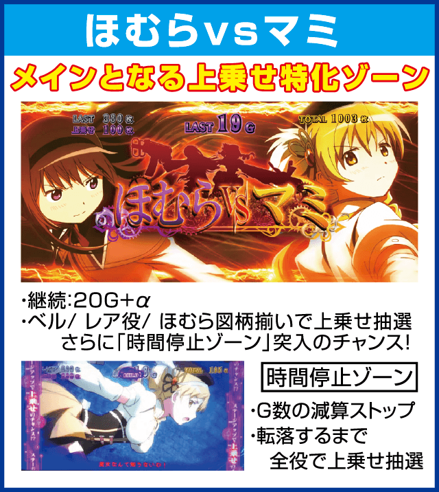 SLOT劇場版魔法少女まどか☆マギカ[新編]叛逆の物語のピックアップ