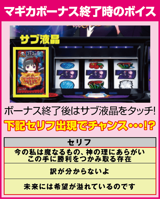 SLOT劇場版魔法少女まどか☆マギカ[新編]叛逆の物語の確定演出