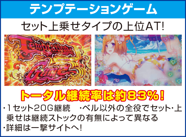 パチスロ黄門ちゃまV女神盛-MEGAMORI-のピックアップ