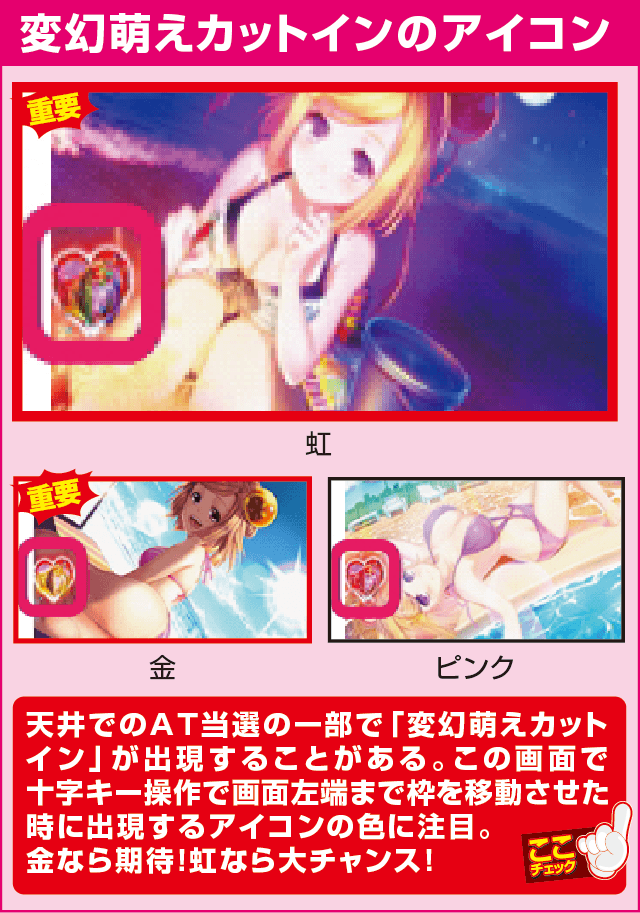 パチスロ黄門ちゃまV女神盛-MEGAMORI-の確定演出