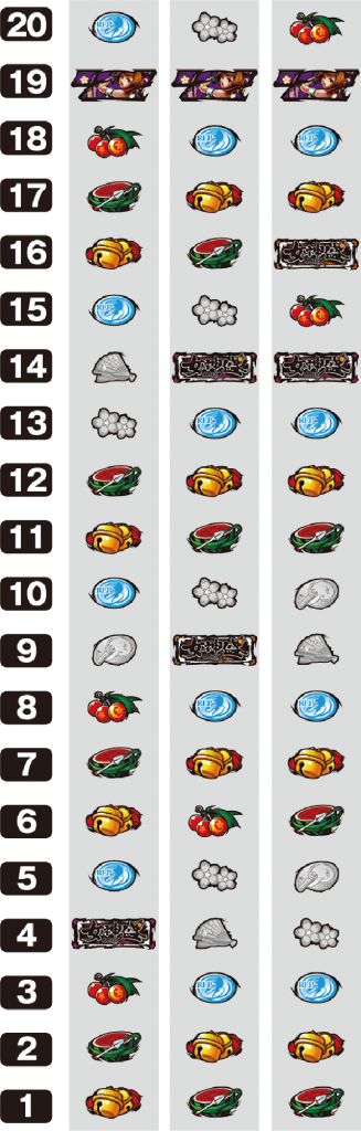 パチスロ黄門ちゃまV女神盛-MEGAMORI-のリール