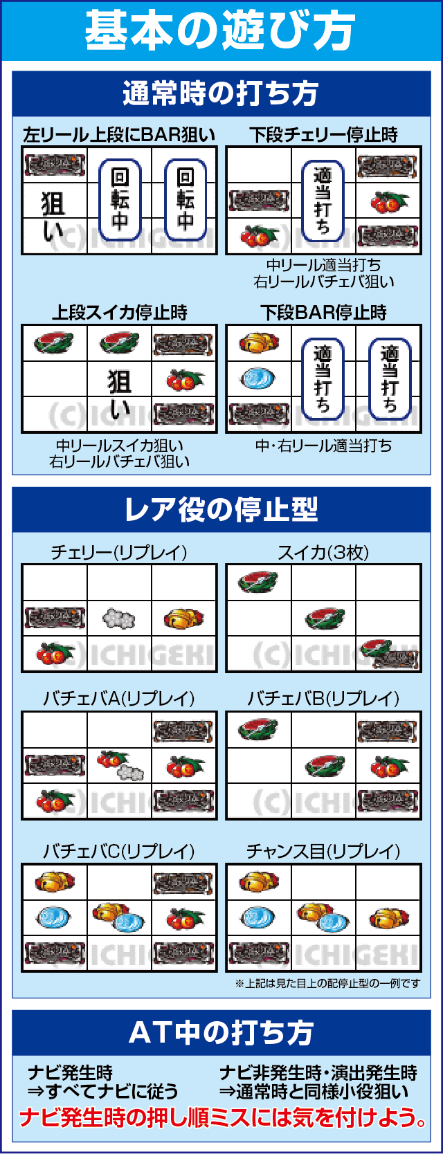 パチスロ黄門ちゃまV女神盛-MEGAMORI-のスペック