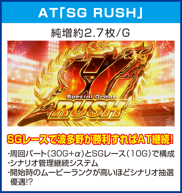 パチスロ モンキーターンⅣのピックアップ