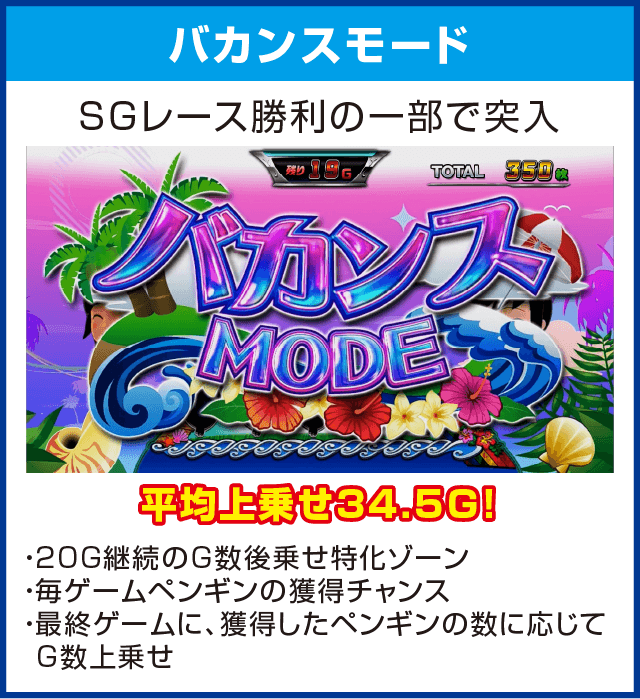 パチスロ モンキーターンⅣのピックアップ