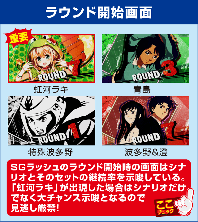 パチスロ モンキーターンⅣの確定演出