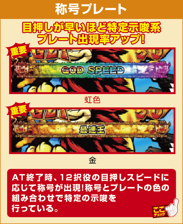 パチスロ猛獣王 王者の咆哮の確定演出