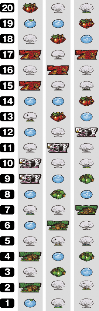 パチスロ猛獣王 王者の咆哮のリール