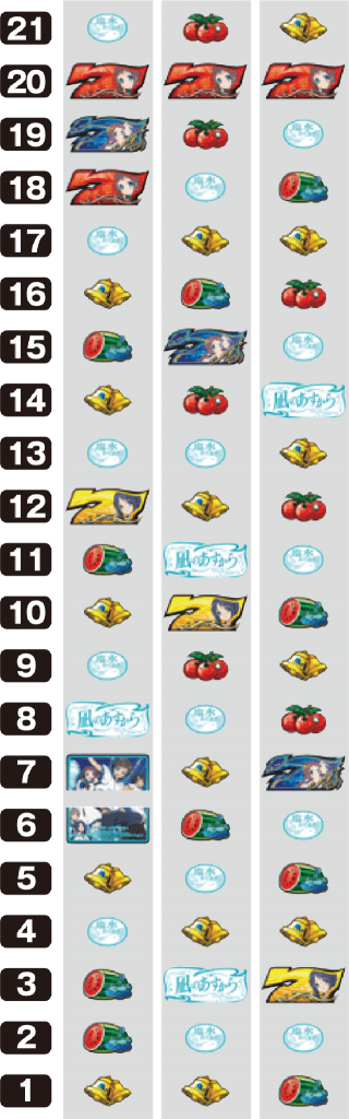 パチスロ 凪のあすからのリール