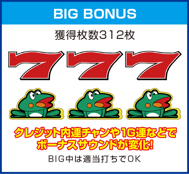 ニューパルサーDX ～チェリーバージョン～のピックアップ