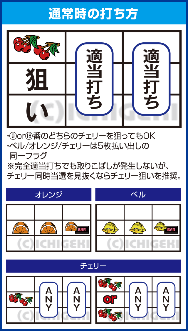 ニューパルサーDX ～チェリーバージョン～のピックアップ