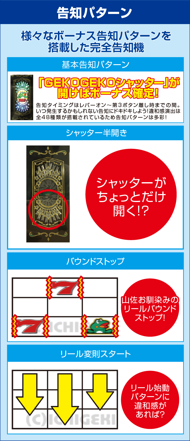 ニューパルサーDX ～チェリーバージョン～のピックアップ