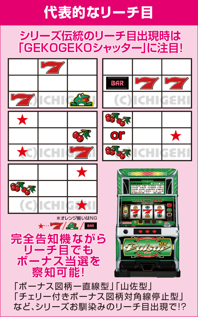 ニューパルサーDX ～チェリーバージョン～のピックアップ