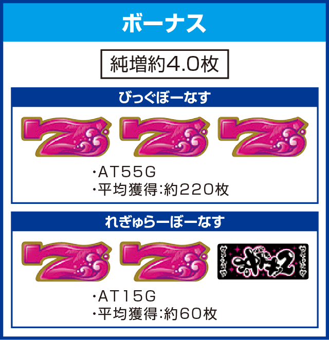 沖ドキ！2-30のピックアップ